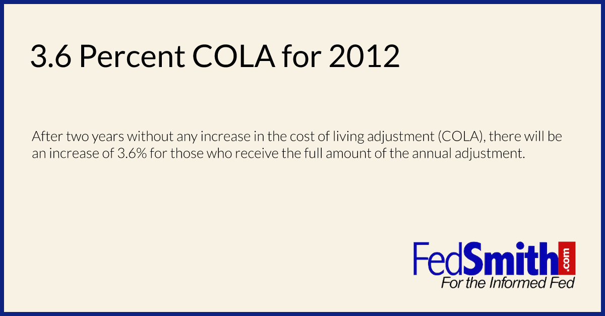 3.6 Percent COLA for 2012