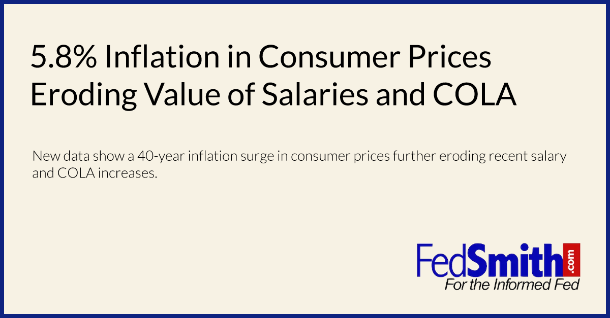 5.8% Inflation in Consumer Prices Eroding Value of Salaries and COLA