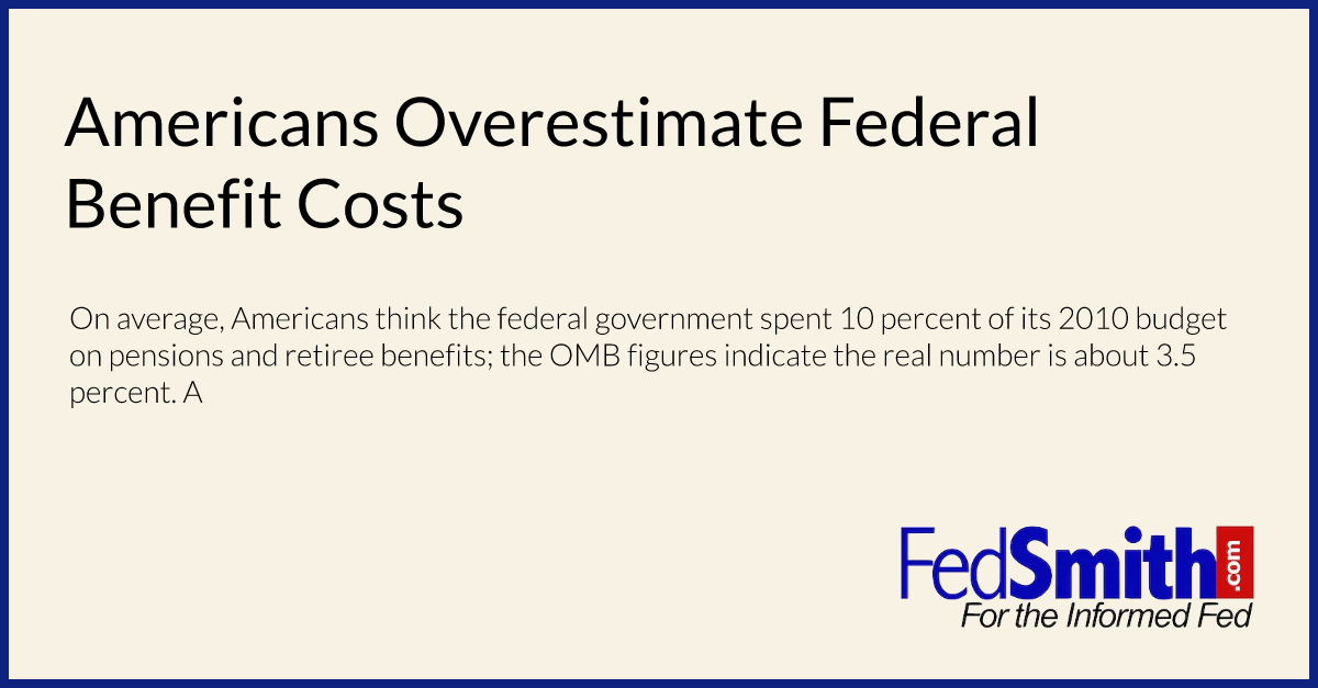 Americans Overestimate Federal Benefit Costs