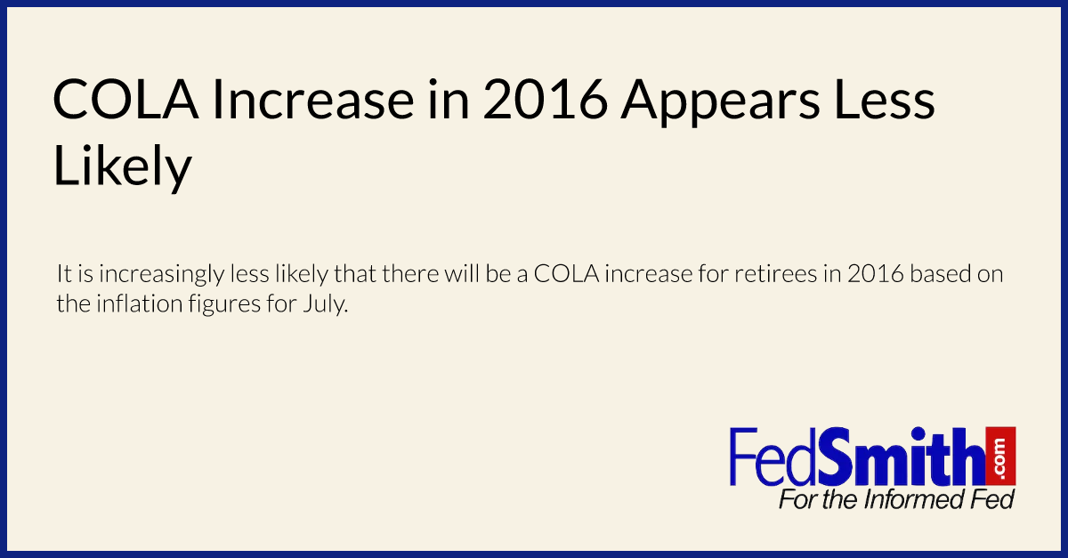 COLA Increase in 2016 Appears Less Likely