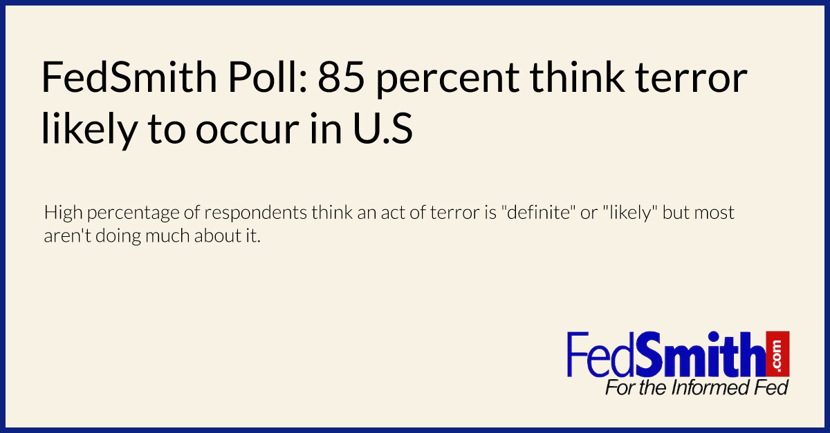 FedSmith Poll: 85 percent think terror likely to occur in U.S