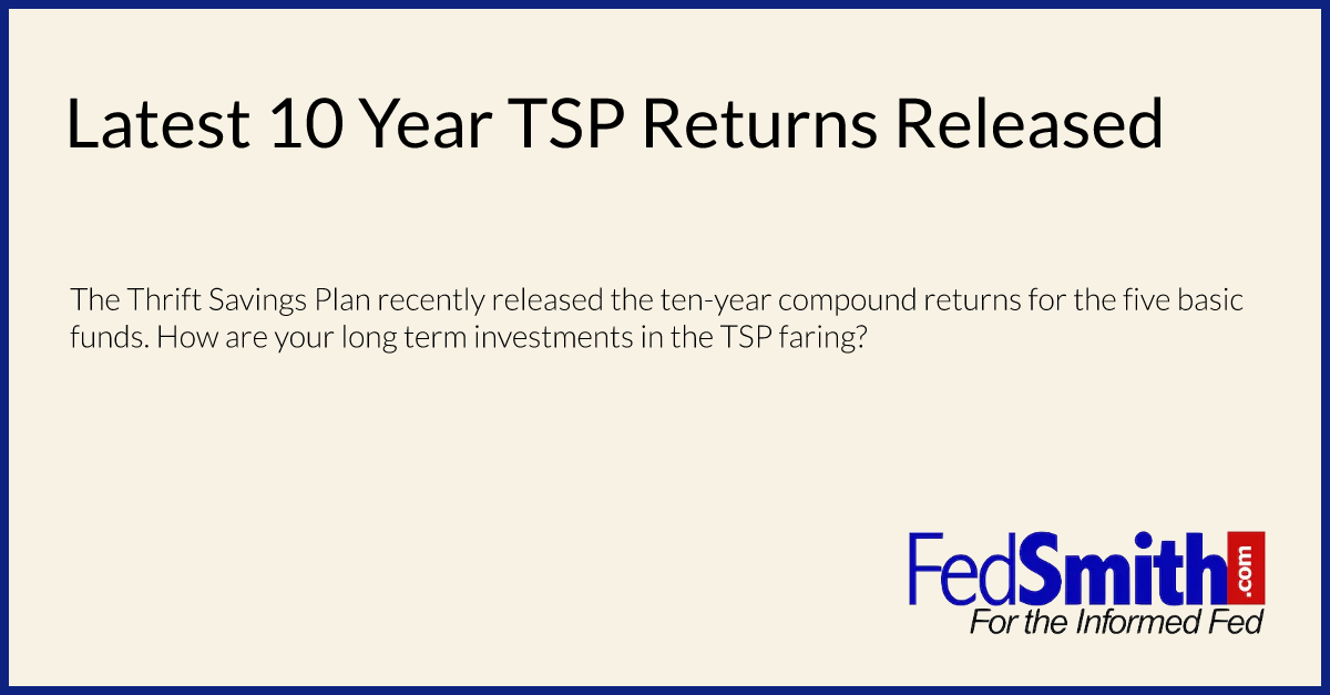 Latest 10 Year TSP Returns Released