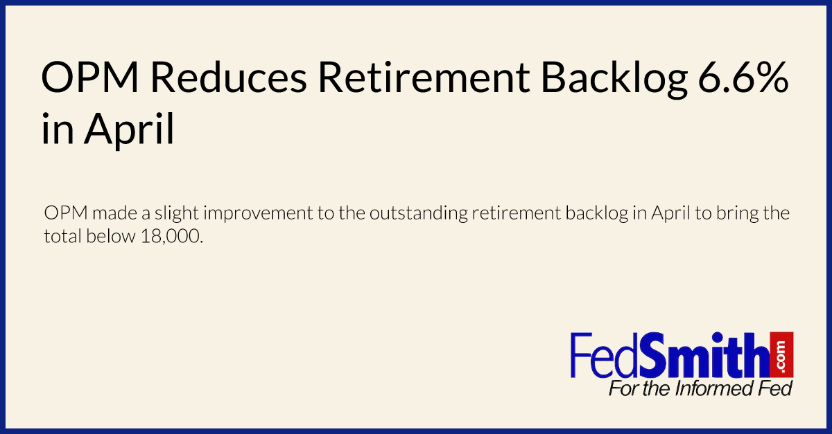 OPM Reduces Retirement Backlog 6.6% in April