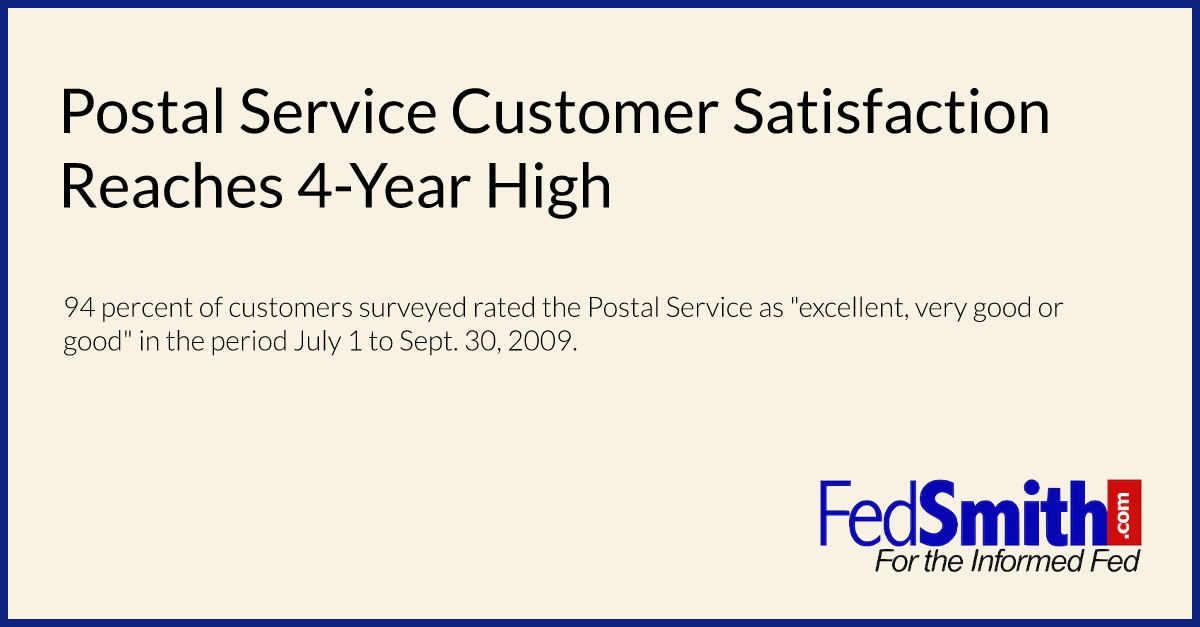 Postal Service Customer Satisfaction Reaches 4-Year High