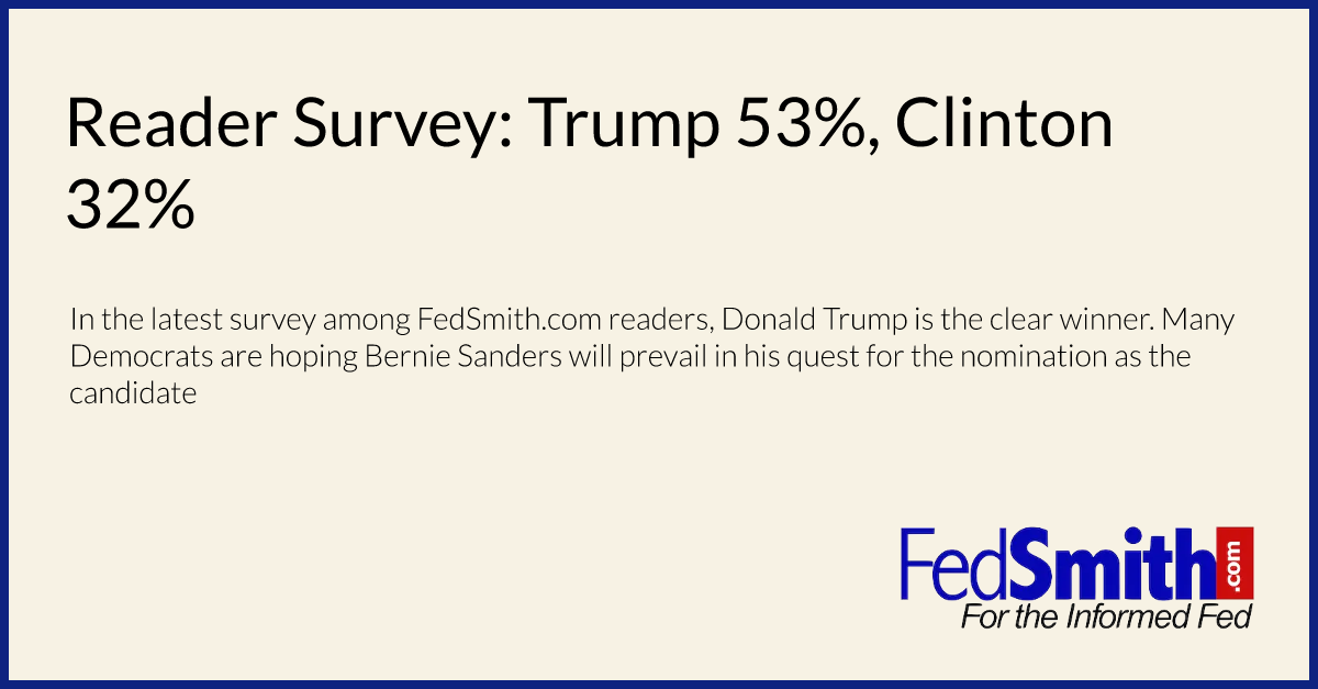 Reader Survey: Trump 53%, Clinton 32%