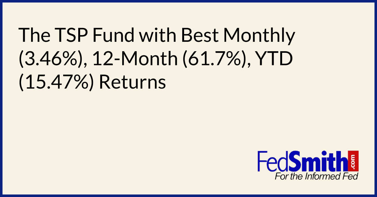 The TSP Fund with Best Monthly (3.46%), 12-Month (61.7%), YTD (15.47%) Returns
